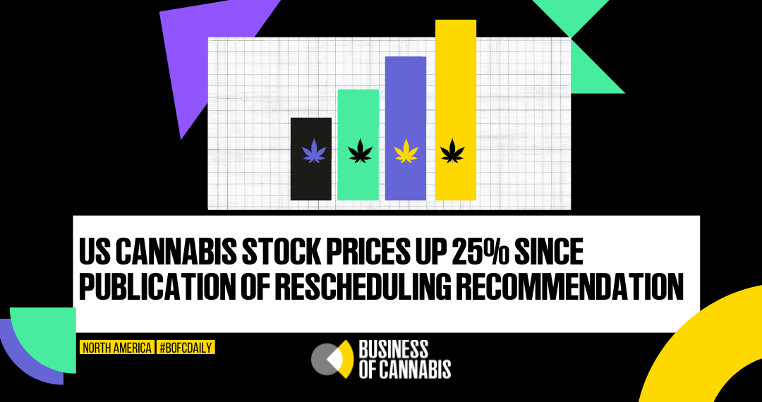 Business of Cannabis: US Cannabis Stock Prices up 25% Since Publication of Rescheduling Recommendation