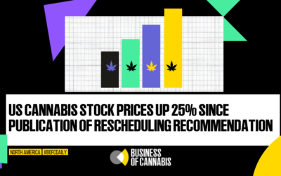 Business of Cannabis: US Cannabis Stock Prices up 25% Since Publication of Rescheduling Recommendation